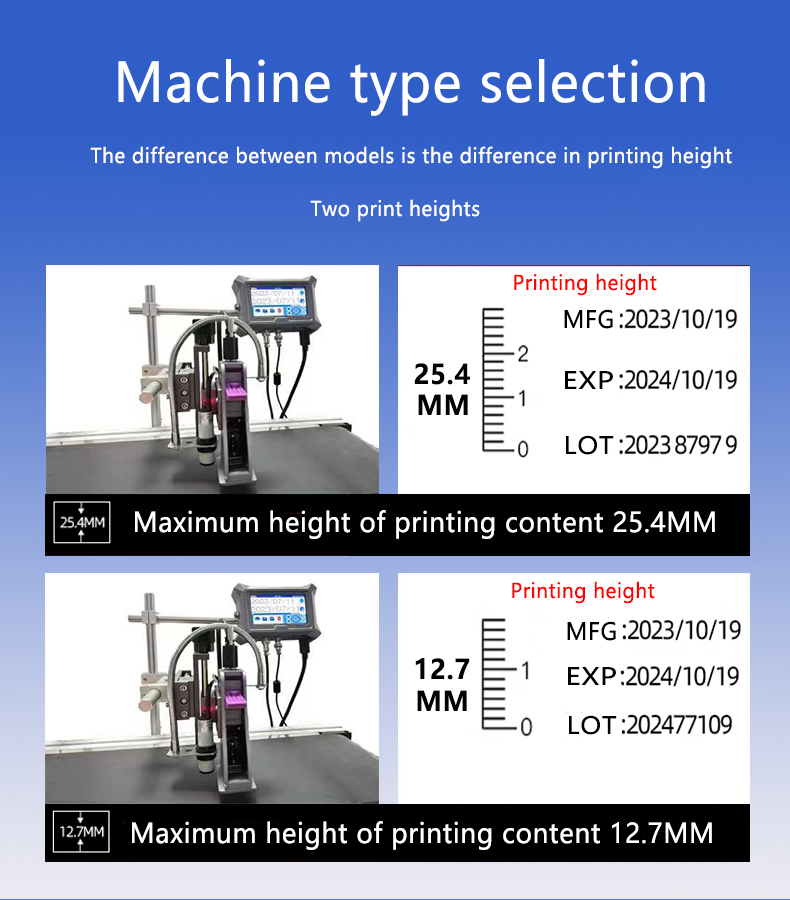 12.7MM/25.4MMintelligent onlin - Commercial Printing And Graphics recension och pris