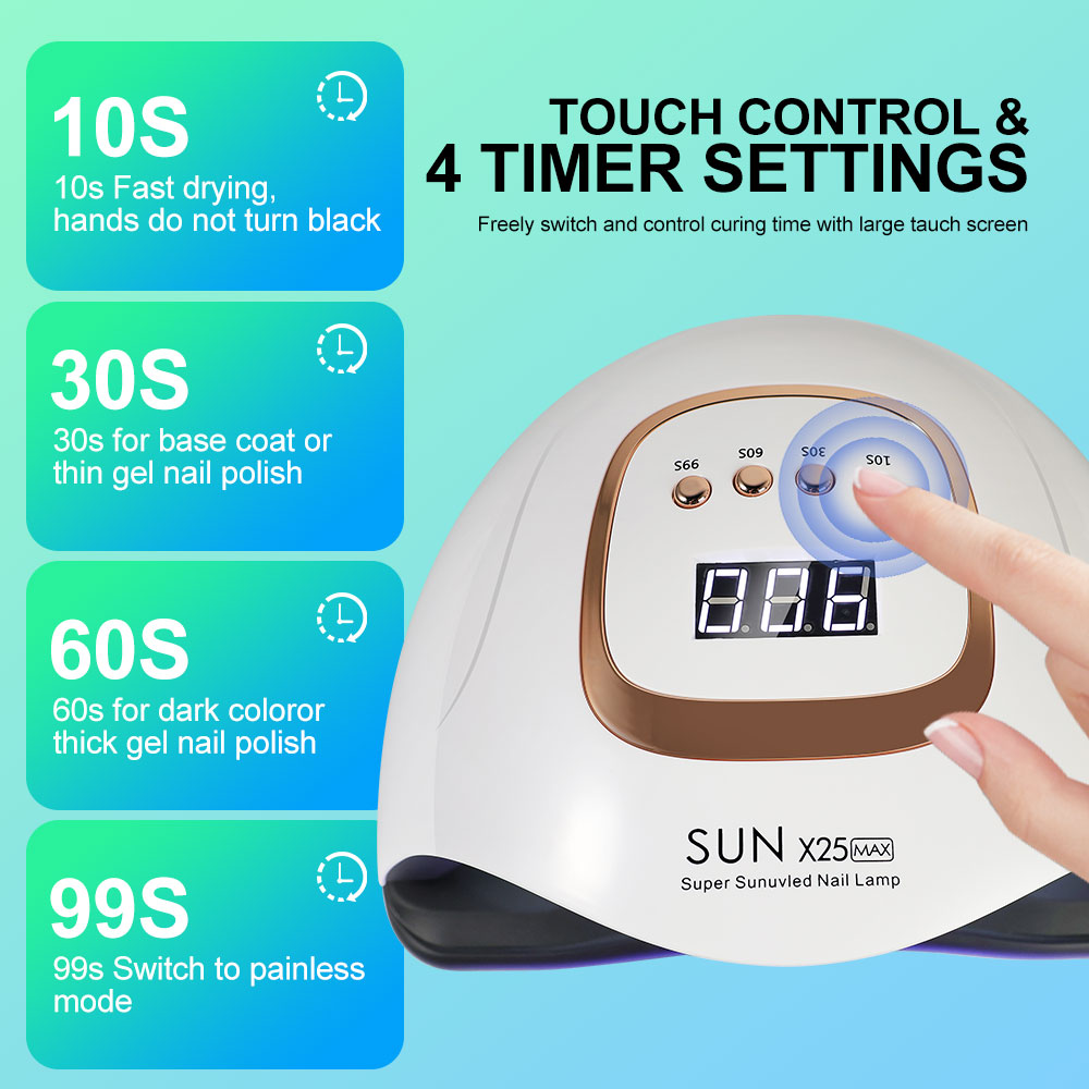 SUN X25MAX 81LED UV Lamp for N - Exposure Unit Uv recension och pris