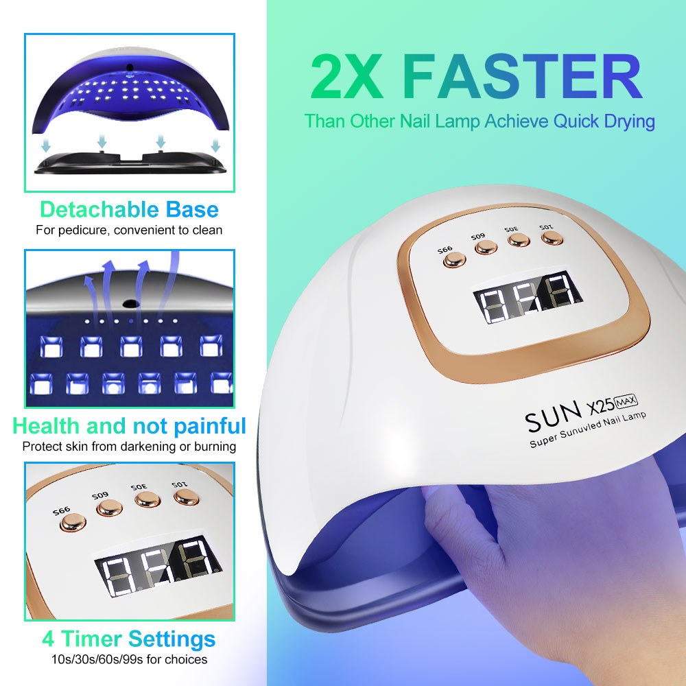 SUN X25MAX 81LED UV Lamp for N - Exposure Unit Uv recension och pris